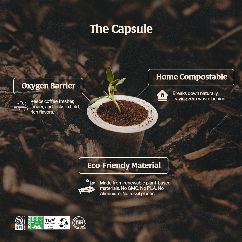 Organic Colombia - Espresso